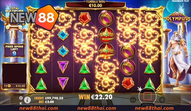 Gates of Olympus มีอัตราการชนะแบบตัวคูณที่น่าดึงดูด