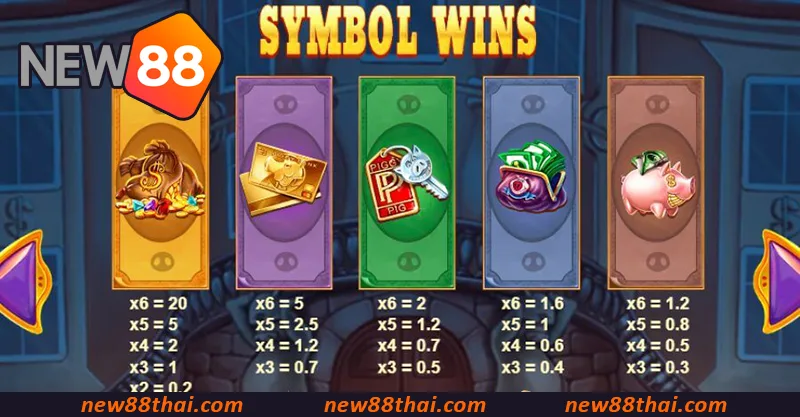 Piggy Riches Megaways สัญลักษณ์พิเศษให้ค่าโบนัสที่น่าดึงดูดอย่างยิ่ง