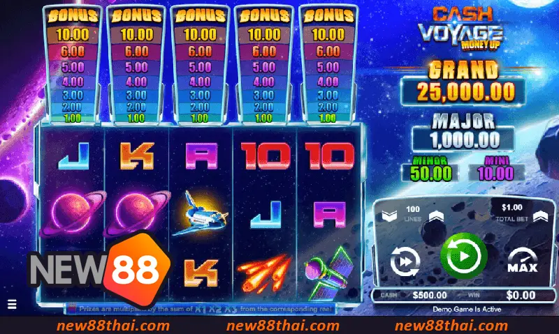 RTP 96.6% ความผันผวนสูง พร้อมโอกาสชนะรางวัลใหญ่ เล่นได้ที่ NEW88