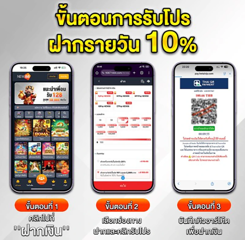 คำแนะนำในการเข้าร่วมโครงการโปรโมชั่นฝากเงินรายวัน