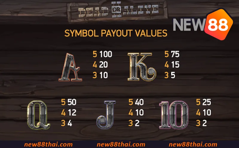 ลุ้นรางวัลสูงสุด 111,111x ไปกับ Dead or Alive 2