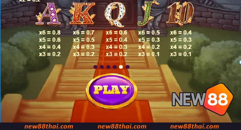 สัญลักษณ์ 10, J, Q, K, A มีค่าสัมประสิทธิ์โบนัสที่น่าดึงดูดใจ