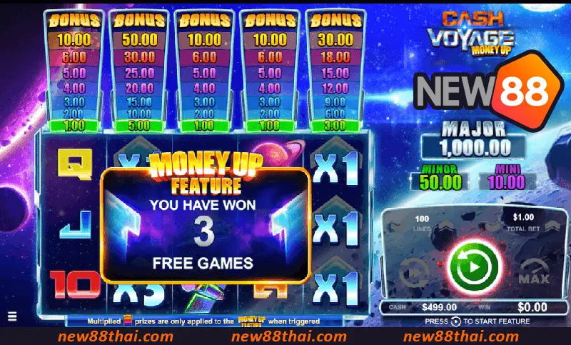 สัญลักษณ์ Astronaut Wild ขยายเต็มรีล เพิ่มโอกาสชนะหลายเพย์ไลน์ในครั้งเดียว