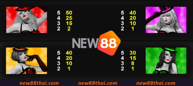 อลังการของโชว์เกิร์ลคาบาเร่ต์ และฟรีสปินที่คุณไม่ควรพลาด