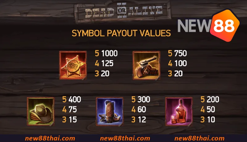 เลือกฟรีสปินได้เอง 3 แบบ เพิ่มโอกาสลุ้นโบนัสใหญ่