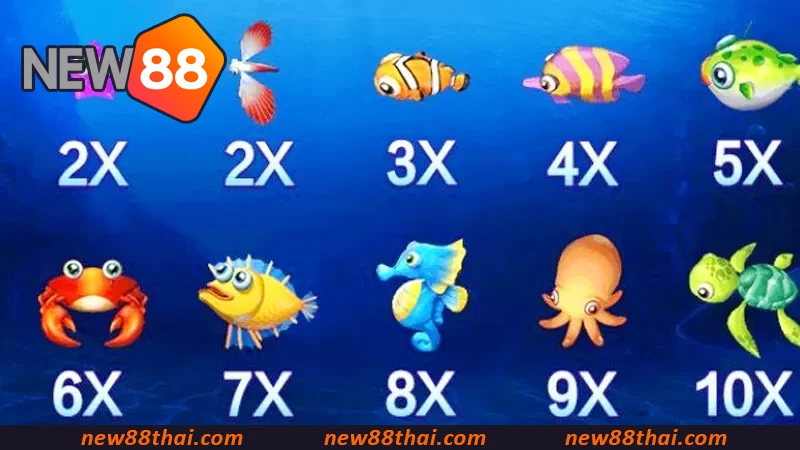 แนะนำปลาใหม่ในเกม Fishing Yilufa